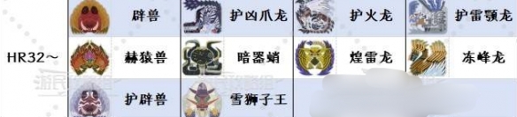 夢幻西游2人物加點(diǎn)攻略：打造最強(qiáng)角色