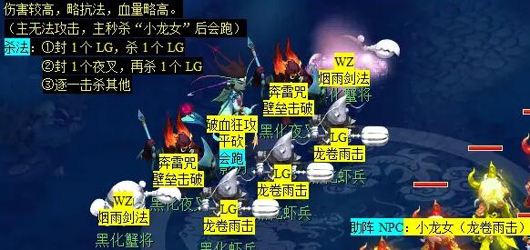 霸氣超酷的地下城與勇士名字推薦