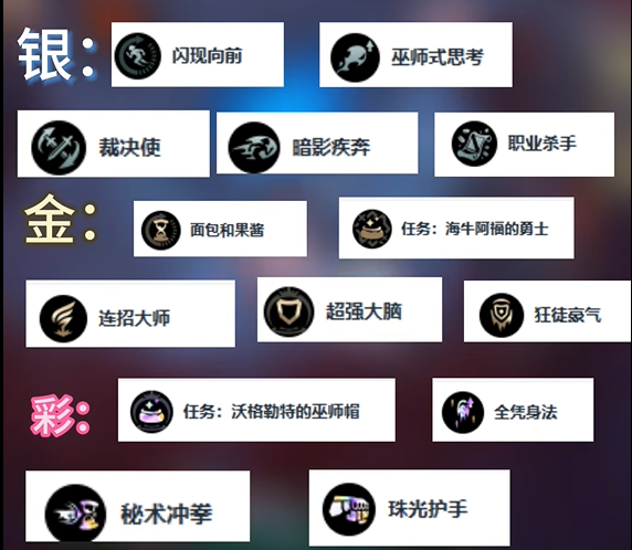 寡婦打野技巧進(jìn)階：常見難關(guān)應(yīng)對方法