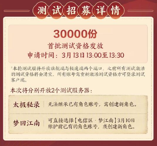 地下城與勇士全身紅12多少錢？?jī)r(jià)格參考及裝備調(diào)查-dnf100級(jí)全身紅12多少面板