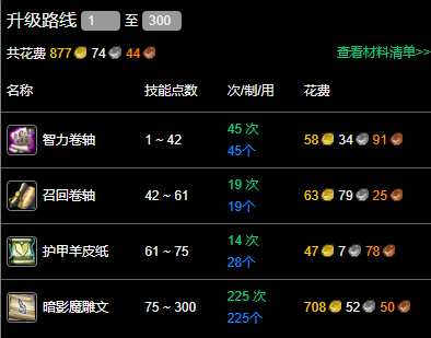 重生之欲望蟲：深淵中的掙扎，重生欲望系統(tǒng)之類的小說