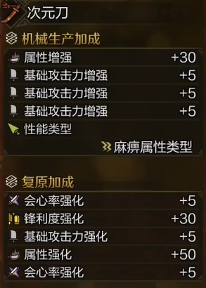 小雞快跑攻略專區(qū)：輕松掌握游戲進階技巧